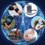 Tragbare Technologie Ein Überblick